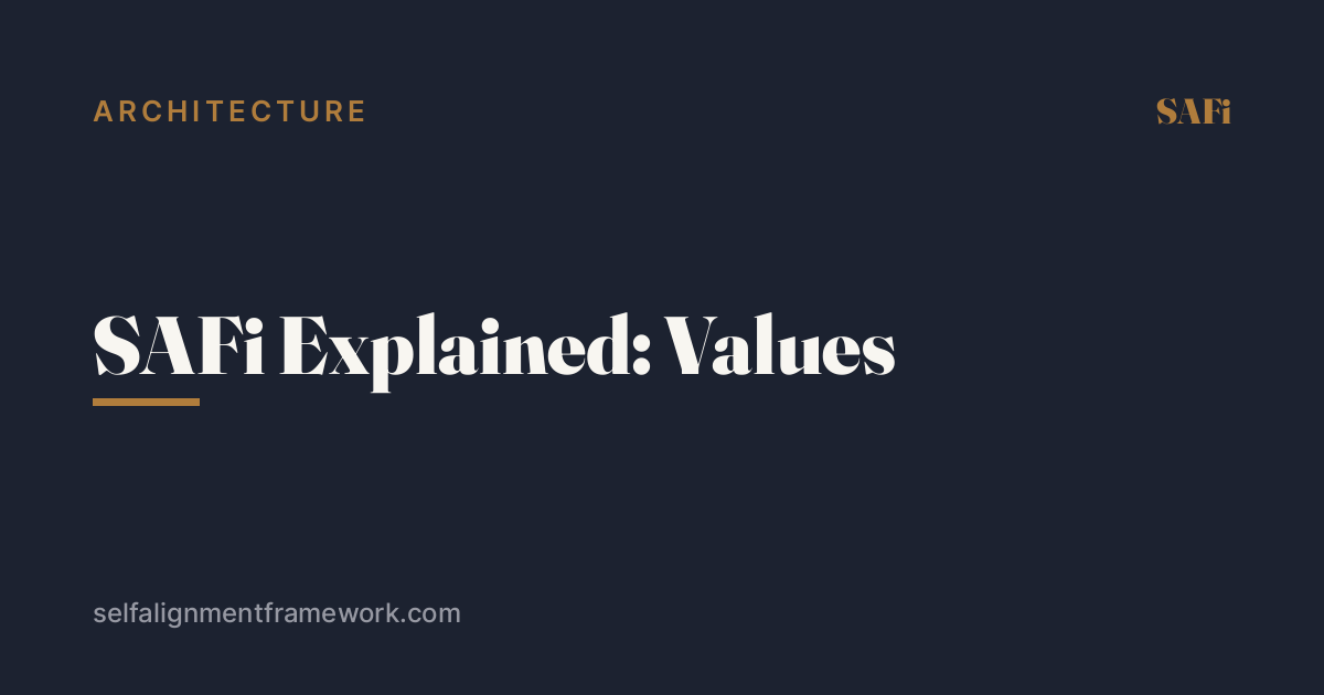 SAFi Explained: Values