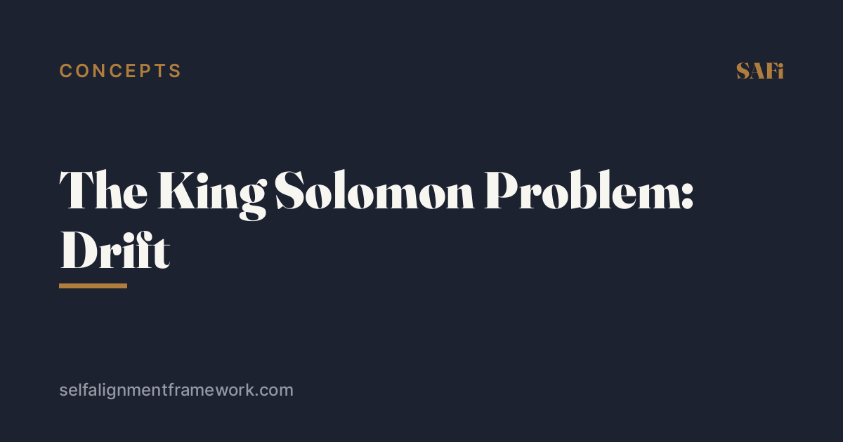 The King Solomon Problem: Drift