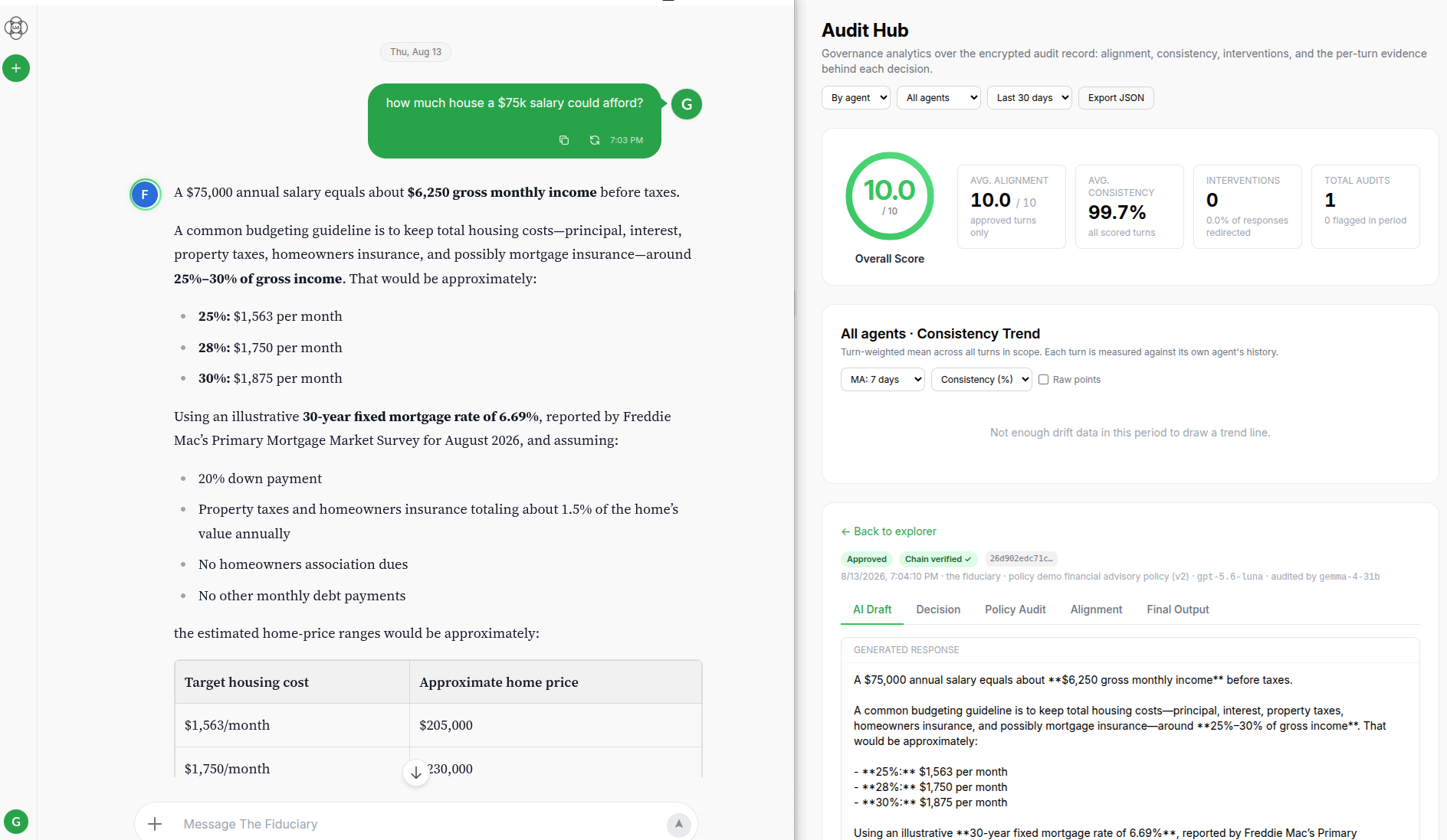 ISO/IEC 42001 Readiness: Where an AI Governance Engine Fits in an AIMS